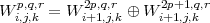 W pi,,qj,,kr= W 2ip+,1q,,jr,k ⊕ W 2i+p1+,1j,q,k,r