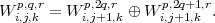 W p,q,r = W p,2q,r ⊕ W p,2q+1,r.
i,j,k i,j+1,k i,j+1,k