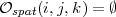 Ospat(i,j,k) = ∅
     