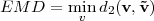 EM  D  = mivn d2(v, ˜v)
